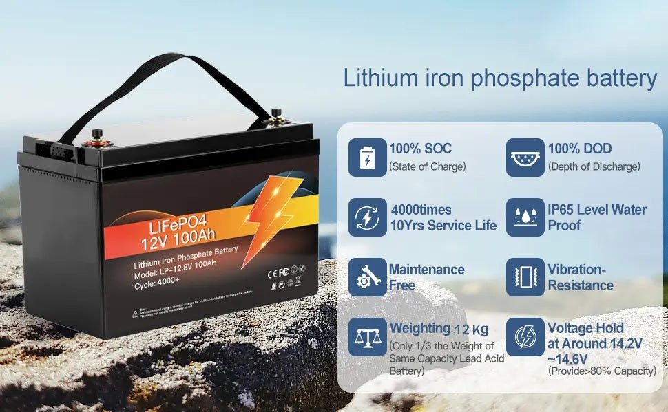 Акумуляторна батарея 12V/100AH LiFePO4 - BRAM Energy