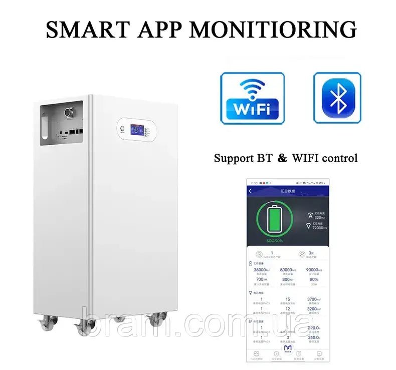 Батарея акумуляторна LiFePO4 14 кВт⋅год 51.2v 280Ah - BRAM Energy