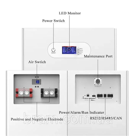 Батарея акумуляторна LiFePO4 14 кВт⋅год 51.2v 280Ah - BRAM Energy