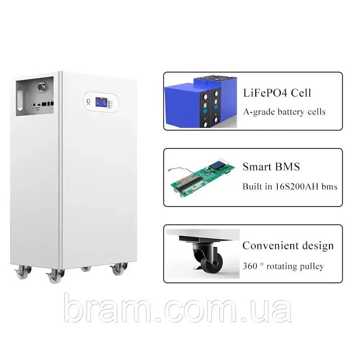 Батарея акумуляторна LiFePO4 14 кВт⋅год 51.2v 280Ah - BRAM Energy