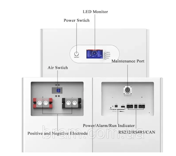 Батарея акумуляторна LiFePO4 16 кВт⋅год 51.2v 314Ah - BRAM Energy